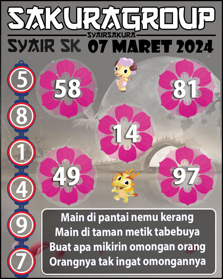 PREDIKSI SYAIR TOGEL SLOVAKIA