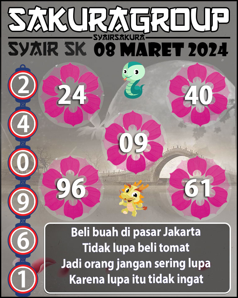 PREDIKSI SYAIR TOGEL SLOVAKIA