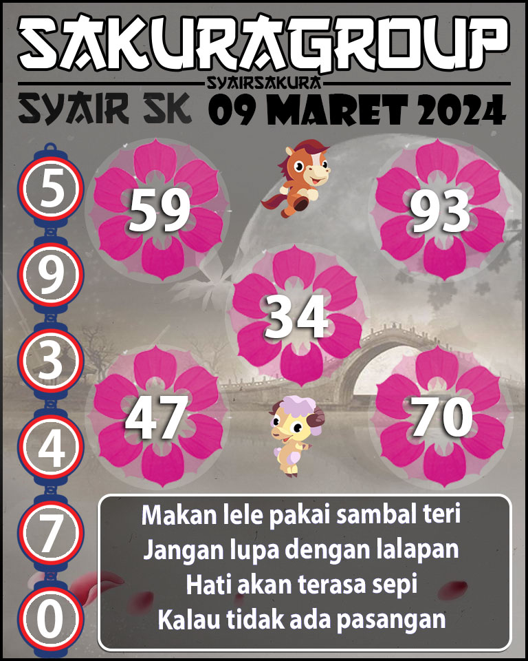 PREDIKSI SYAIR TOGEL SLOVAKIA