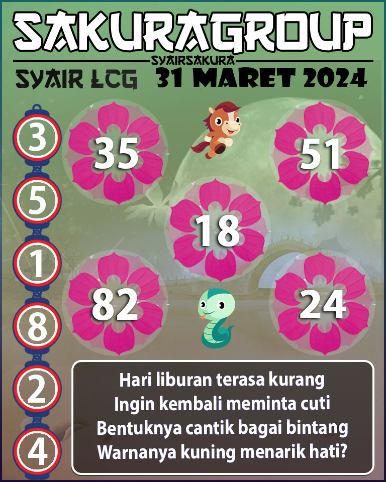 Prediksi SYAIR TOGEL LACORUNA