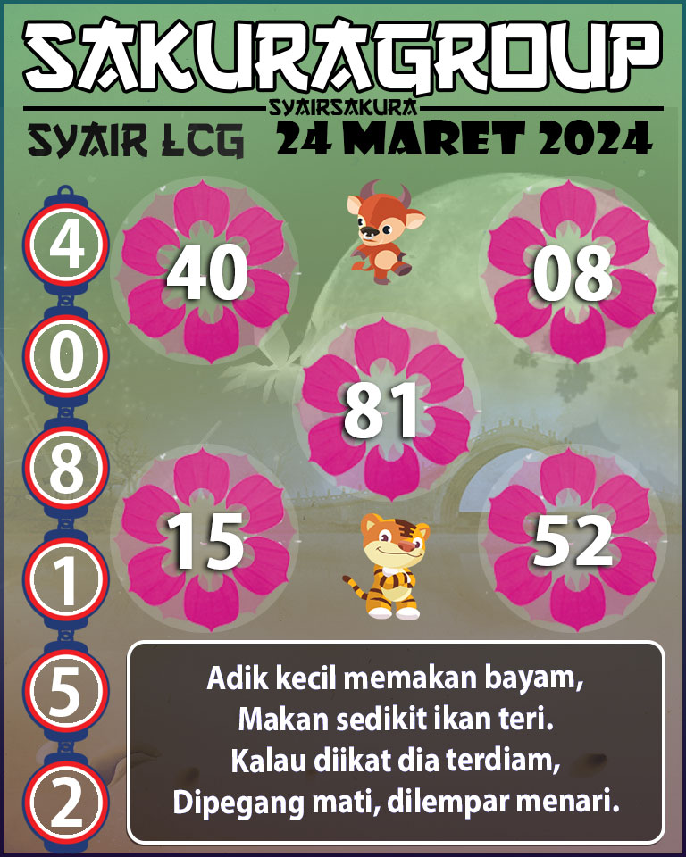 Prediksi SYAIR TOGEL LACORUNA