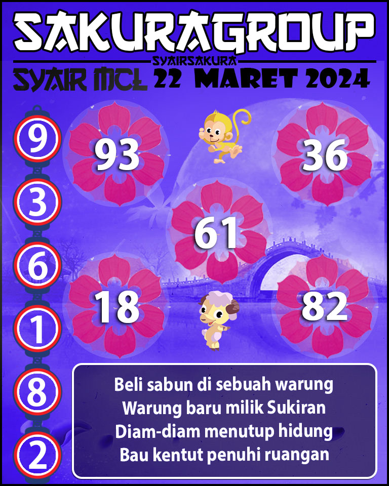 PREDIKSI Syair MACAU LOTTERY