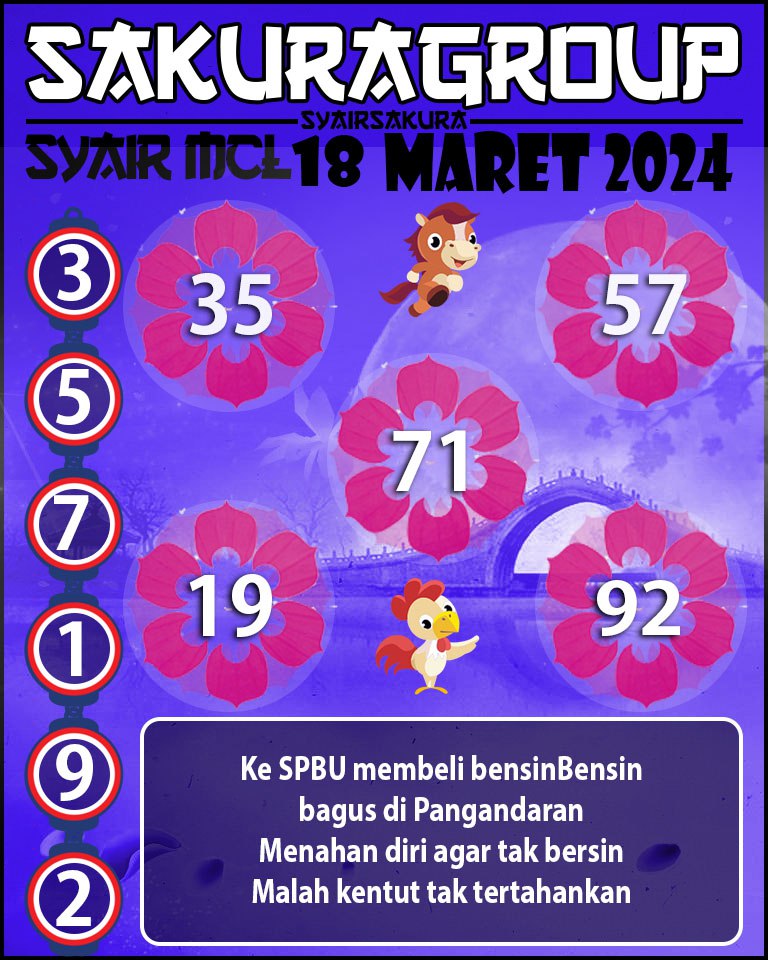 PREDIKSI Syair MACAU LOTTERY