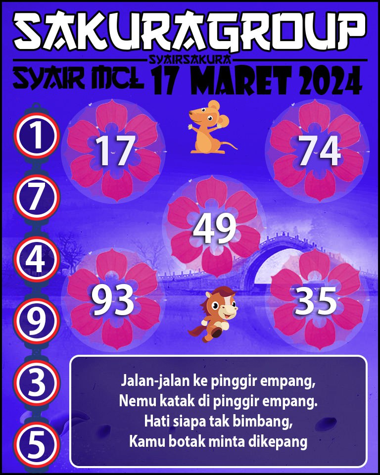 PREDIKSI Syair MACAU LOTTERY