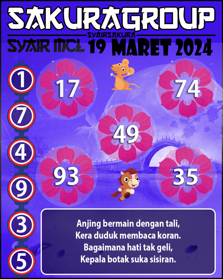 PREDIKSI Syair MACAU LOTTERY