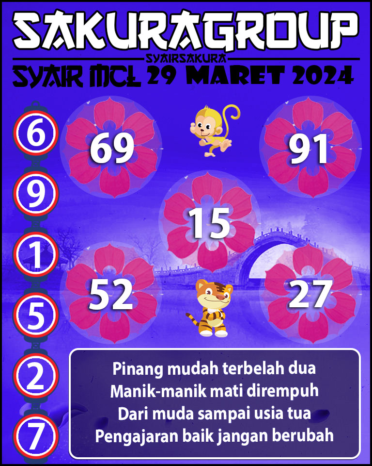 PREDIKSI Syair MACAU LOTTERY