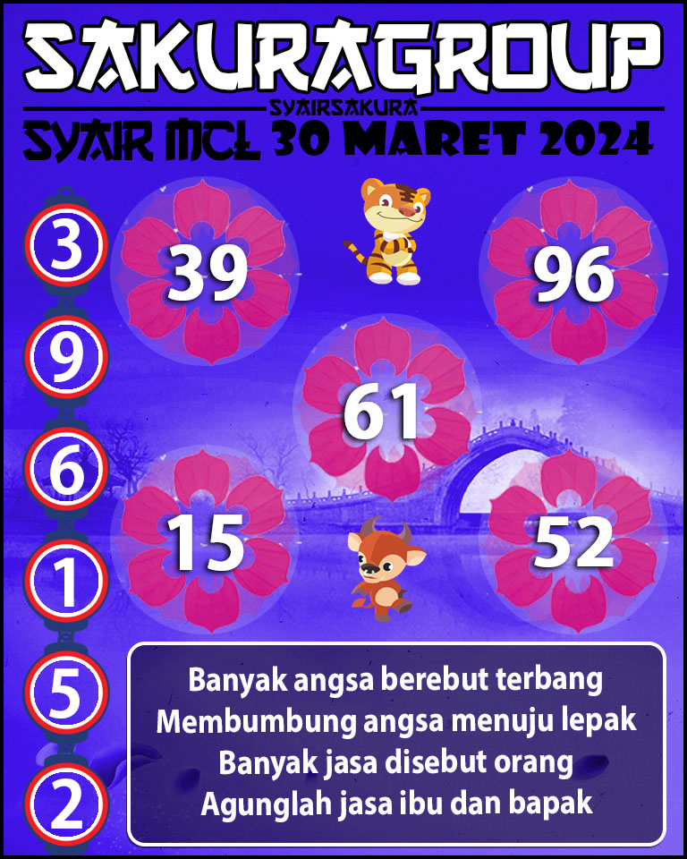 PREDIKSI Syair MACAU LOTTERY