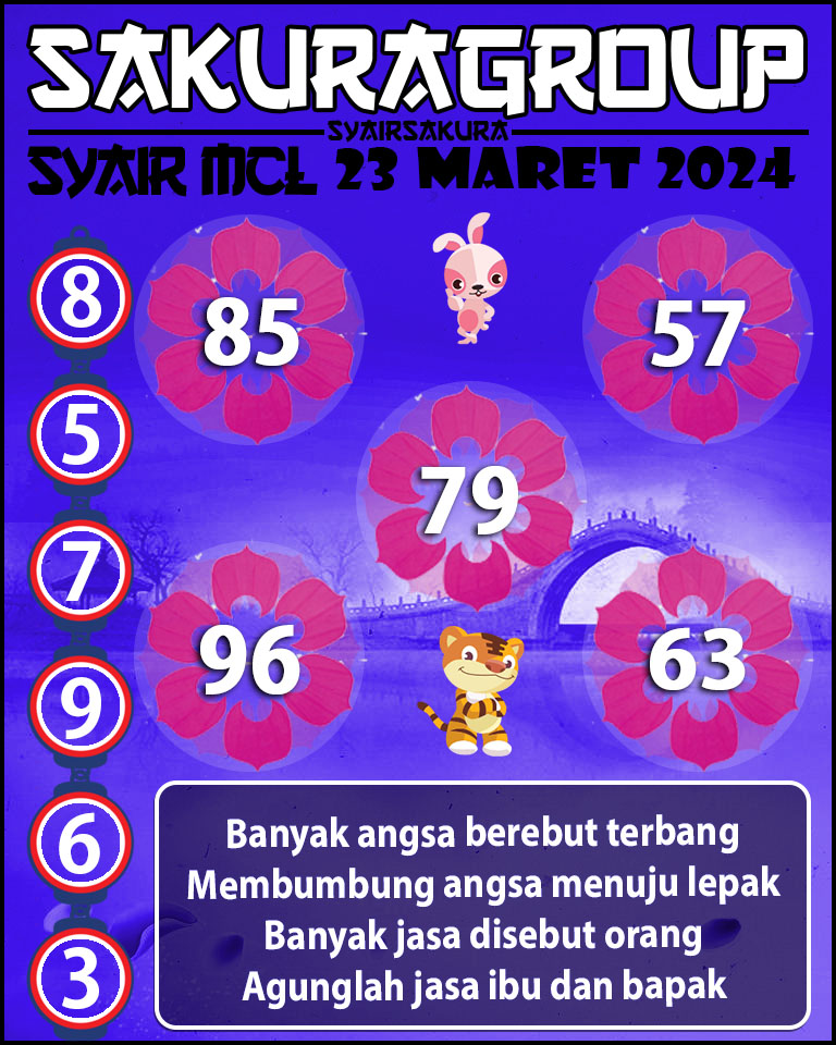 PREDIKSI Syair MACAU LOTTERY