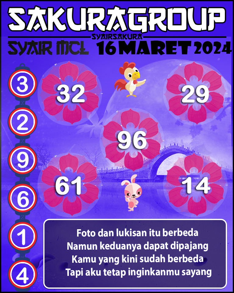 PREDIKSI Syair MACAU LOTTERY