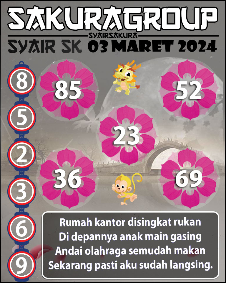 PREDIKSI SYAIR TOGEL SLOVAKIA