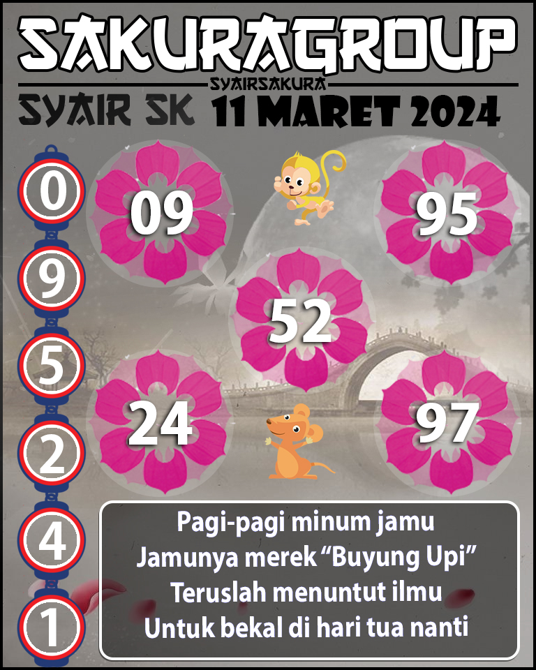 PREDIKSI SYAIR TOGEL SLOVAKIA