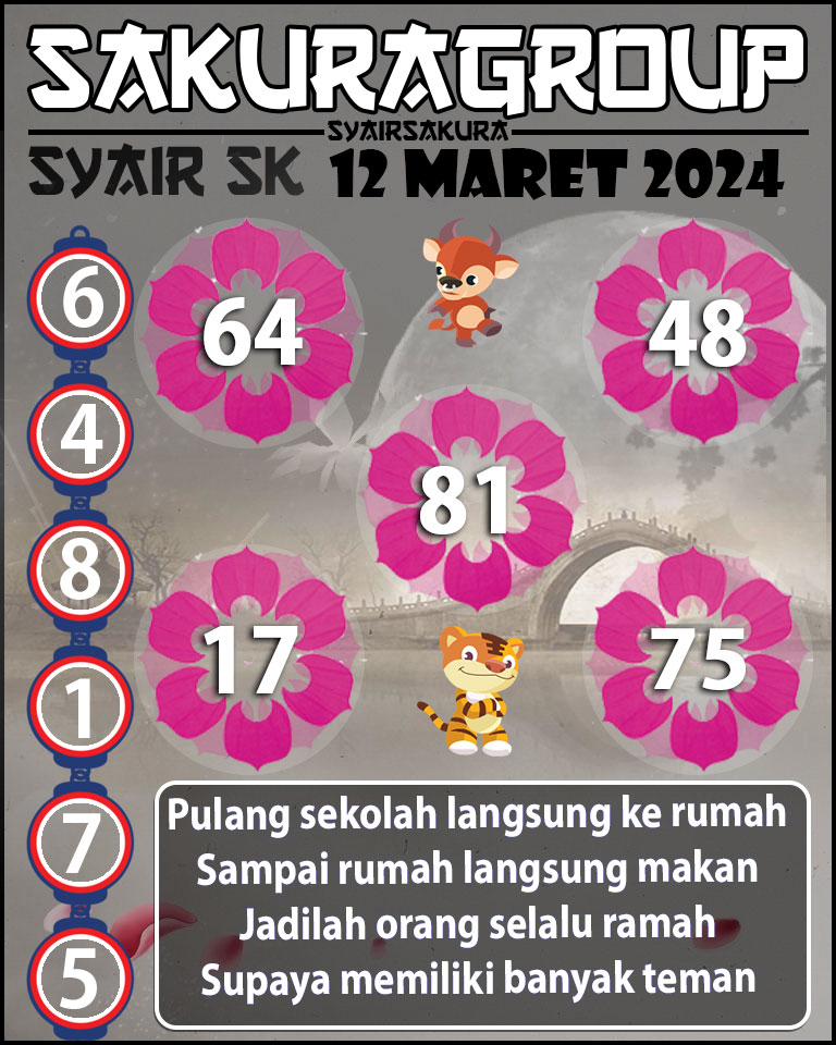 PREDIKSI SYAIR TOGEL SLOVAKIA