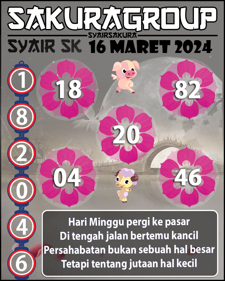 PREDIKSI SYAIR TOGEL SLOVAKIA