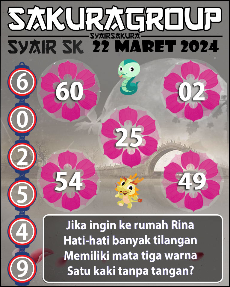 PREDIKSI SYAIR TOGEL SLOVAKIA