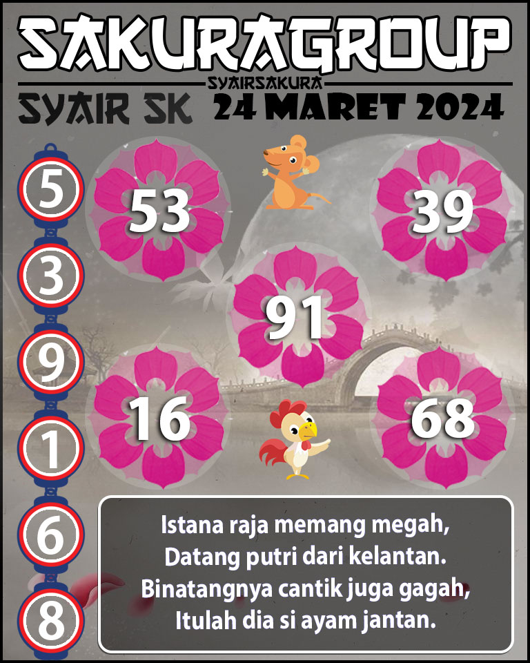 PREDIKSI SYAIR TOGEL SLOVAKIA