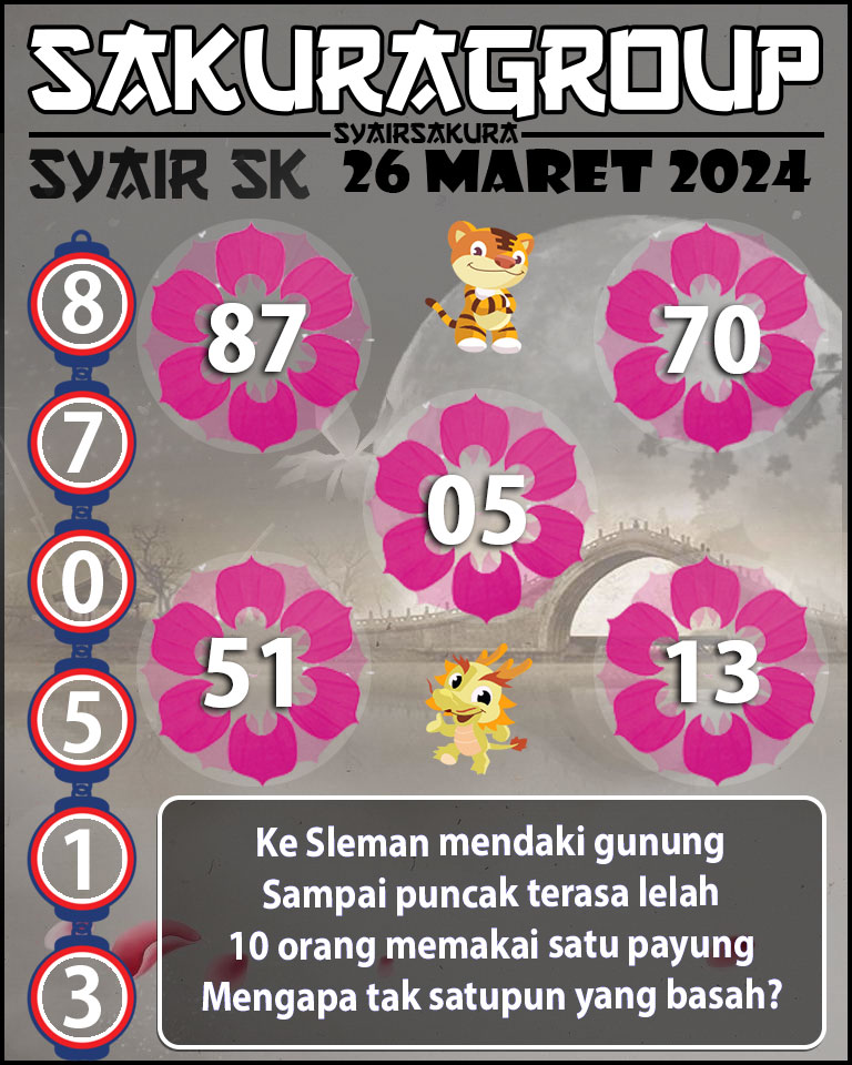 PREDIKSI SYAIR TOGEL SLOVAKIA