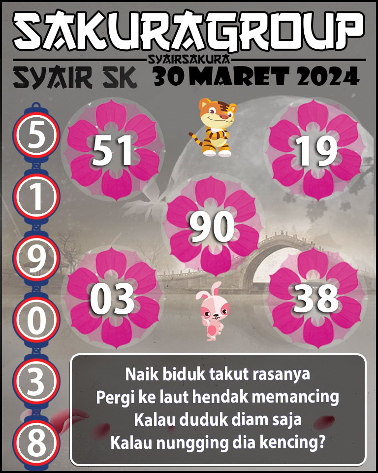 PREDIKSI SYAIR TOGEL SLOVAKIA