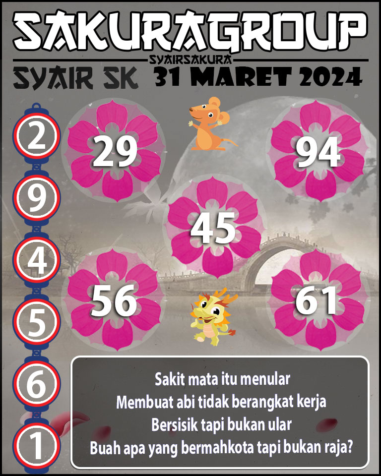 PREDIKSI SYAIR TOGEL SLOVAKIA