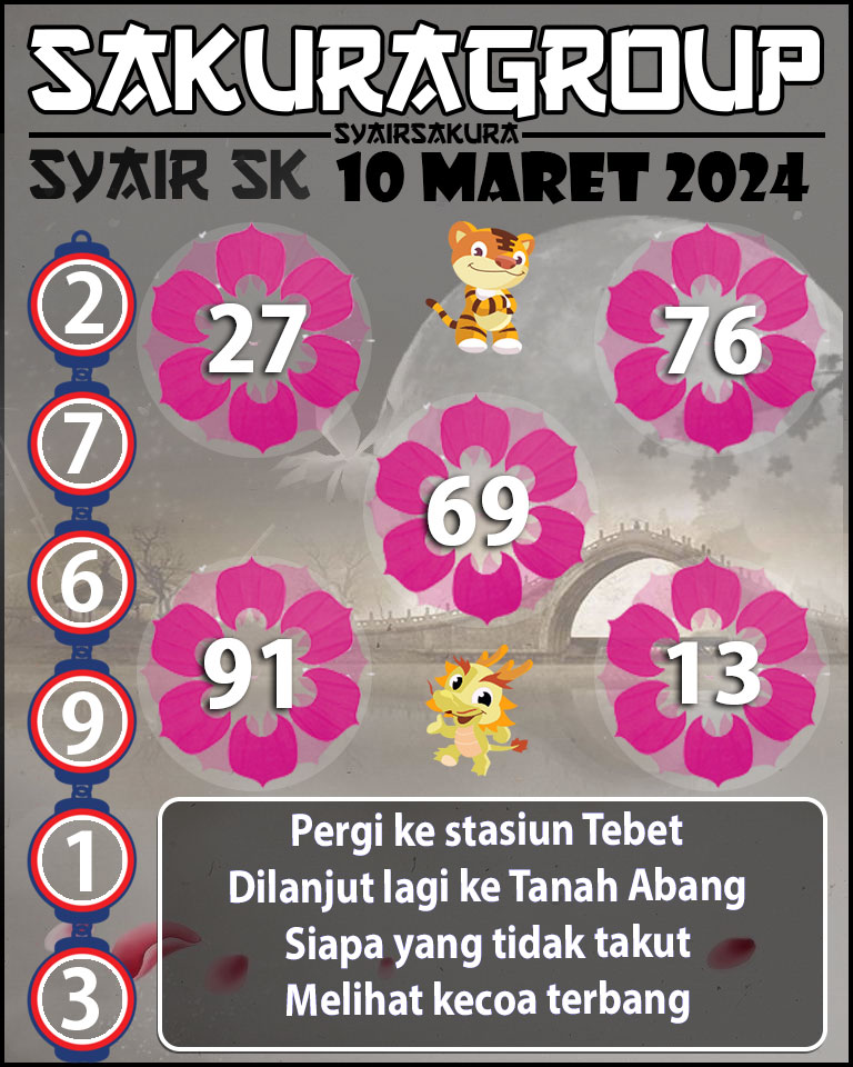 PREDIKSI SYAIR TOGEL SLOVAKIA