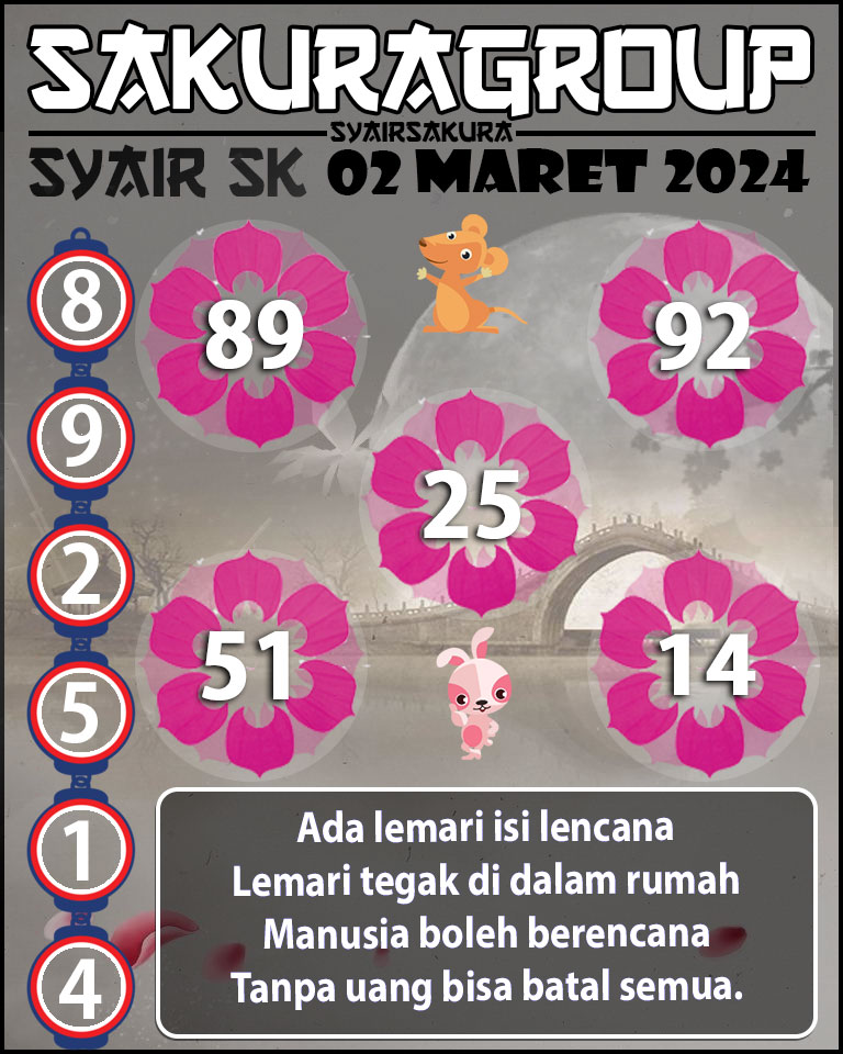 PREDIKSI SYAIR TOGEL SLOVAKIA