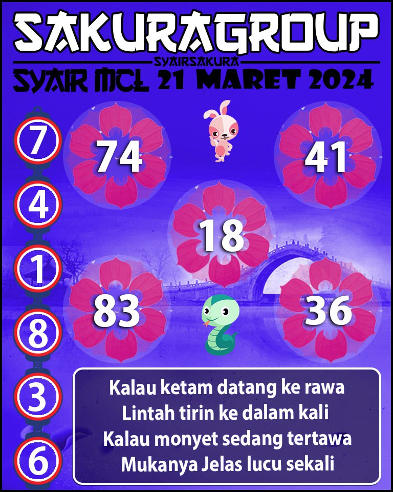 PREDIKSI Syair MACAU LOTTERY