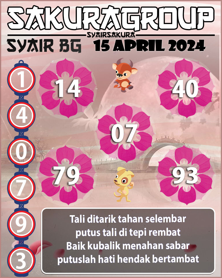 Prediksi SYAIR TOGEL BELGIUM