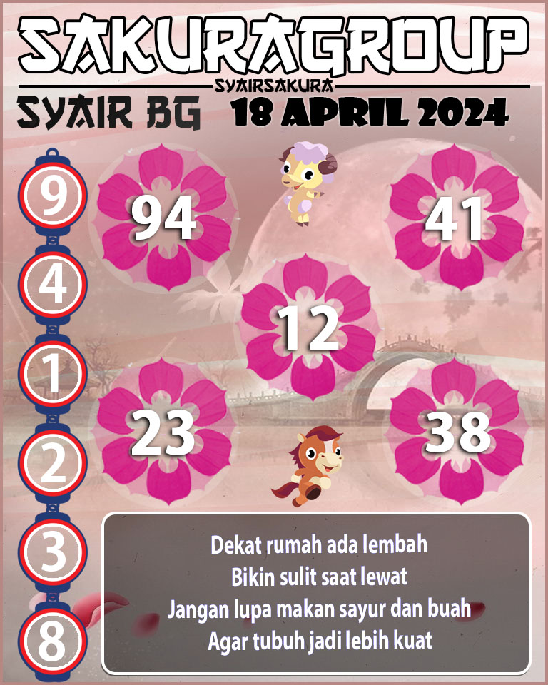 Prediksi SYAIR TOGEL BELGIUM