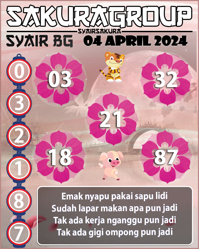 Prediksi SYAIR TOGEL BELGIUM