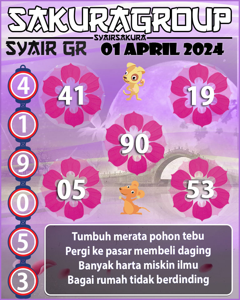 Prediksi SYAIR TOGEL GIRONA