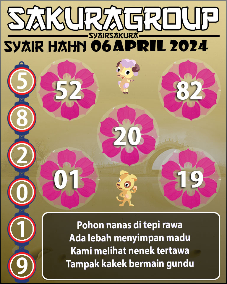 Prediksi SYAIR TOGEL HAHN