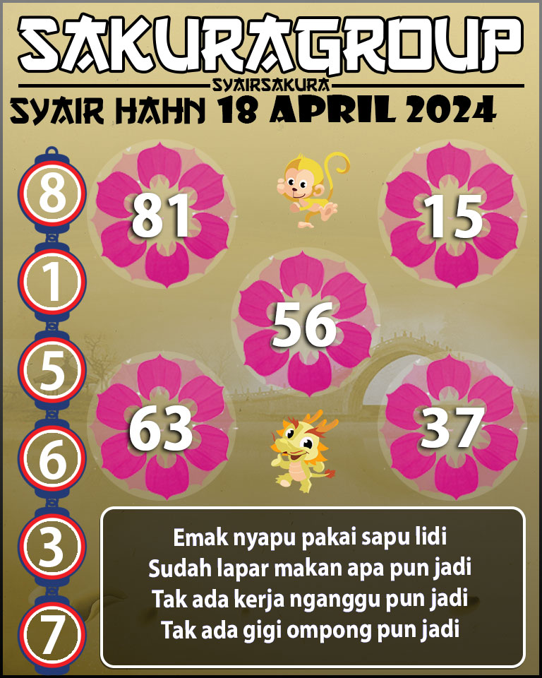 Prediksi SYAIR TOGEL HAHN