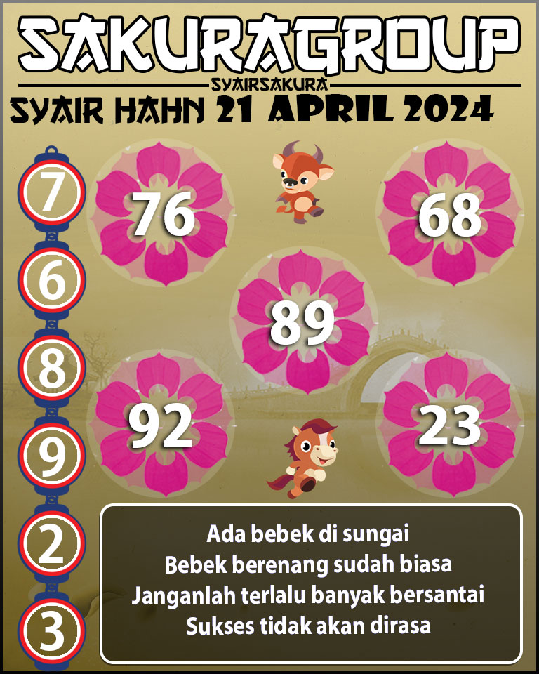 Prediksi SYAIR TOGEL HAHN