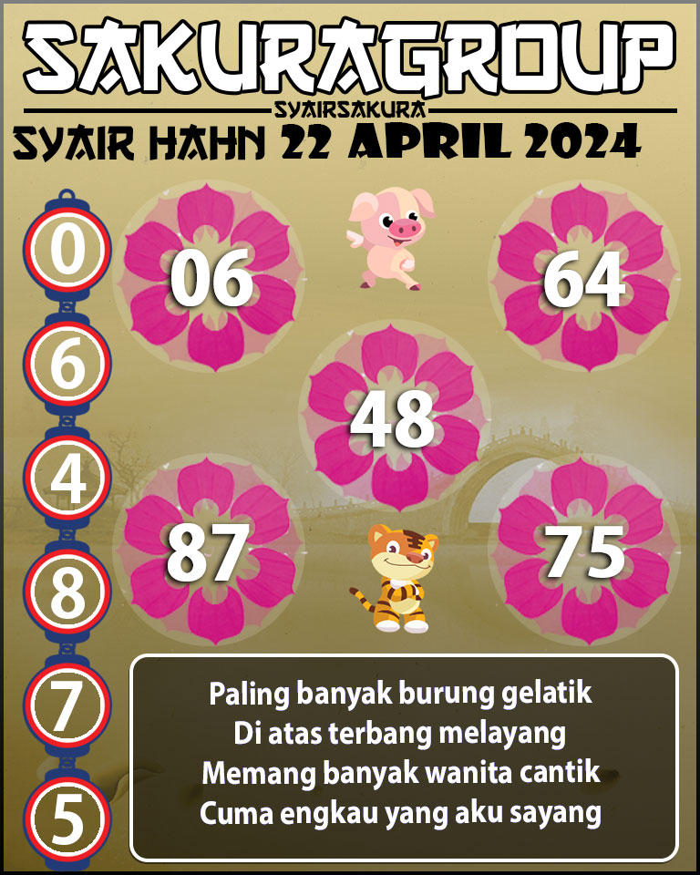 Prediksi SYAIR TOGEL HAHN