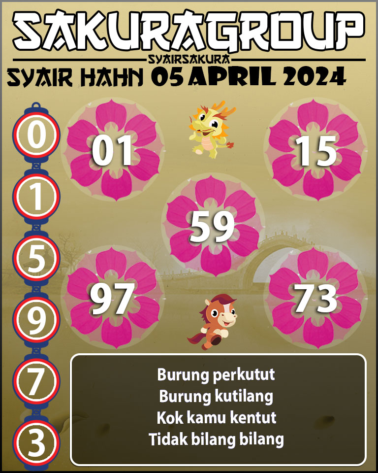 Prediksi SYAIR TOGEL HAHN