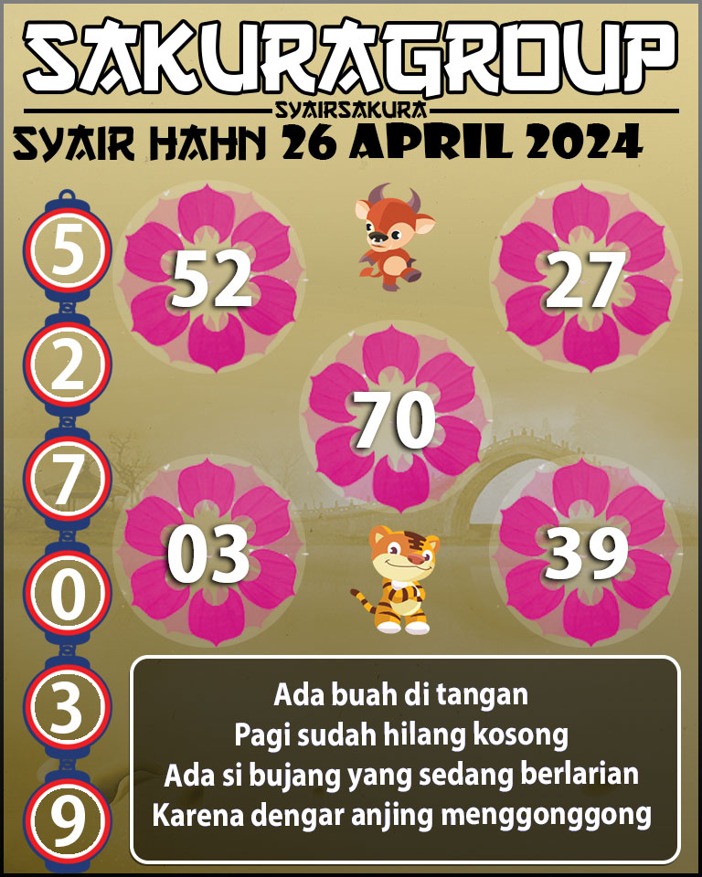 Prediksi SYAIR TOGEL HAHN