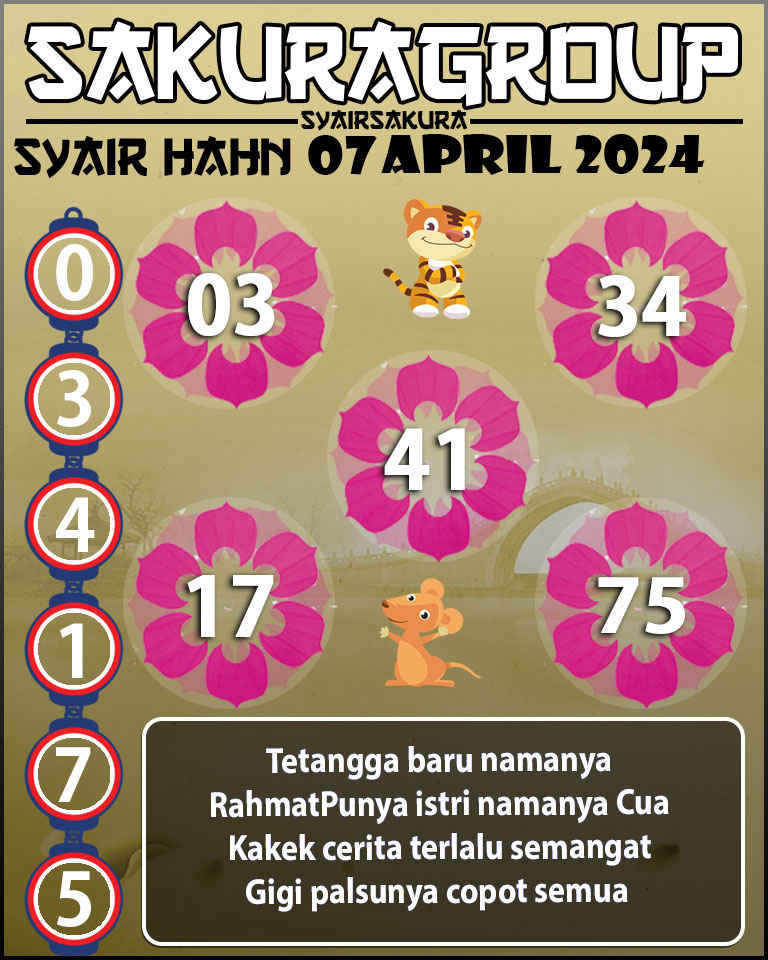 Prediksi SYAIR TOGEL HAHN