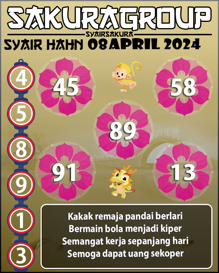 Prediksi SYAIR TOGEL HAHN