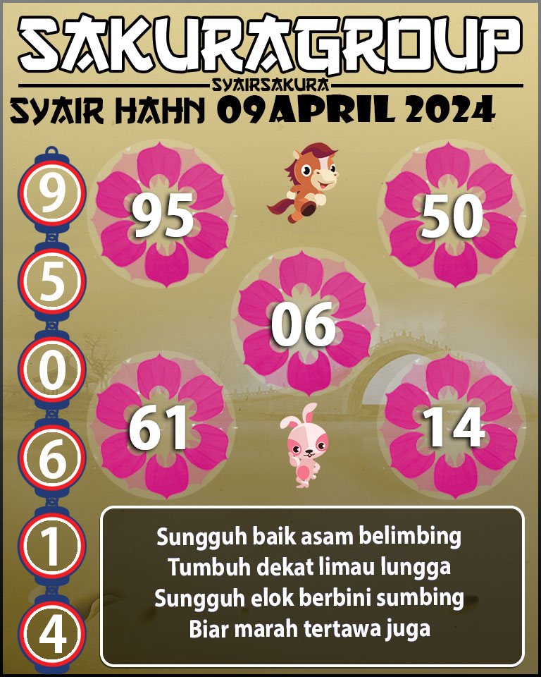 Prediksi SYAIR TOGEL HAHN