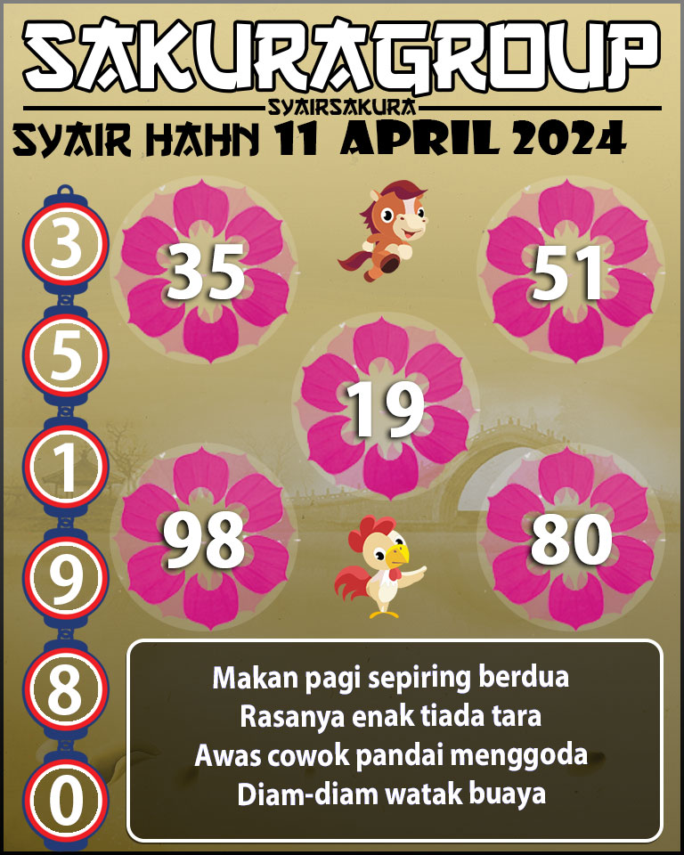 Prediksi SYAIR TOGEL HAHN