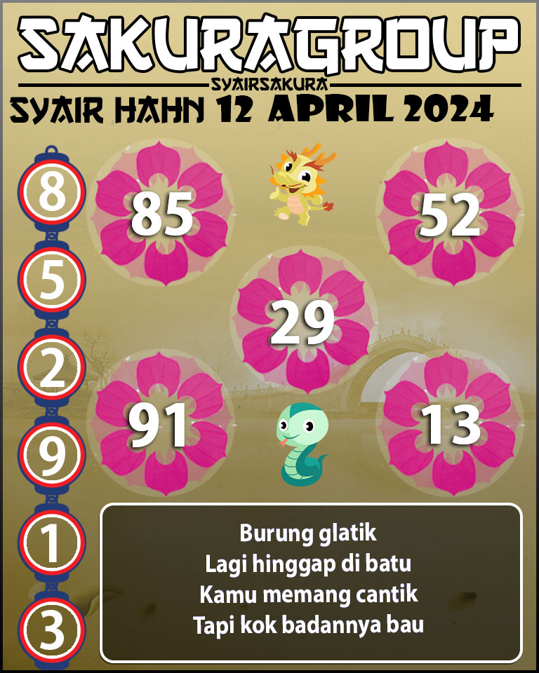 Prediksi SYAIR TOGEL HAHN