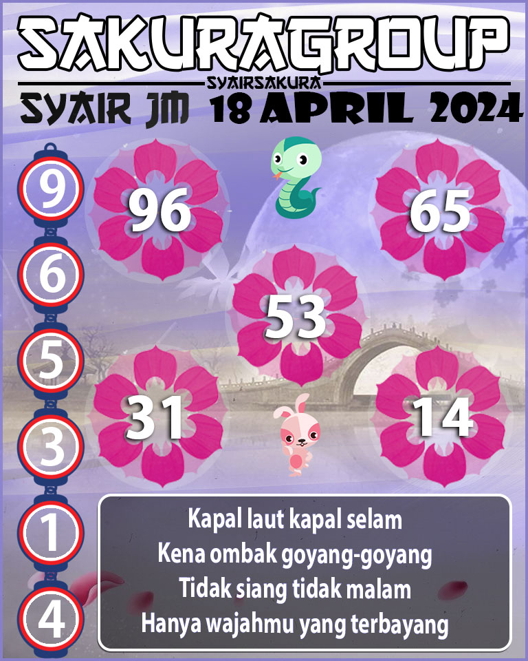 Prediksi SYAIR TOGEL JAMAICA