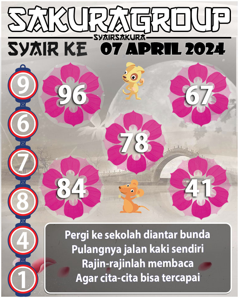 PREDIKSI Syair KENYA