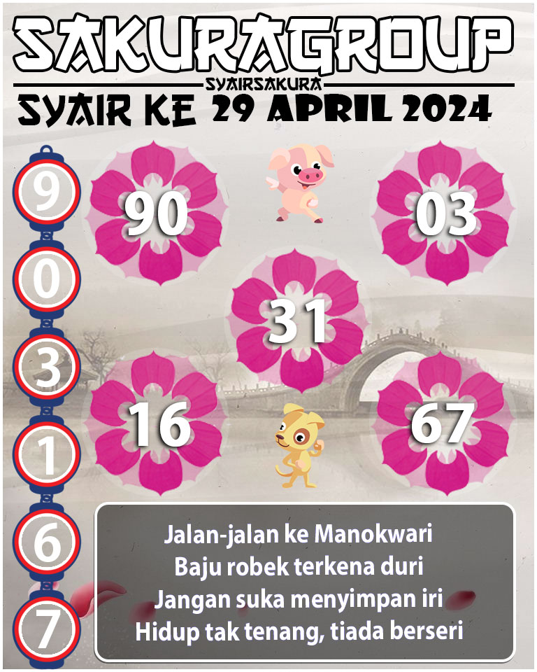 PREDIKSI Syair KENYA