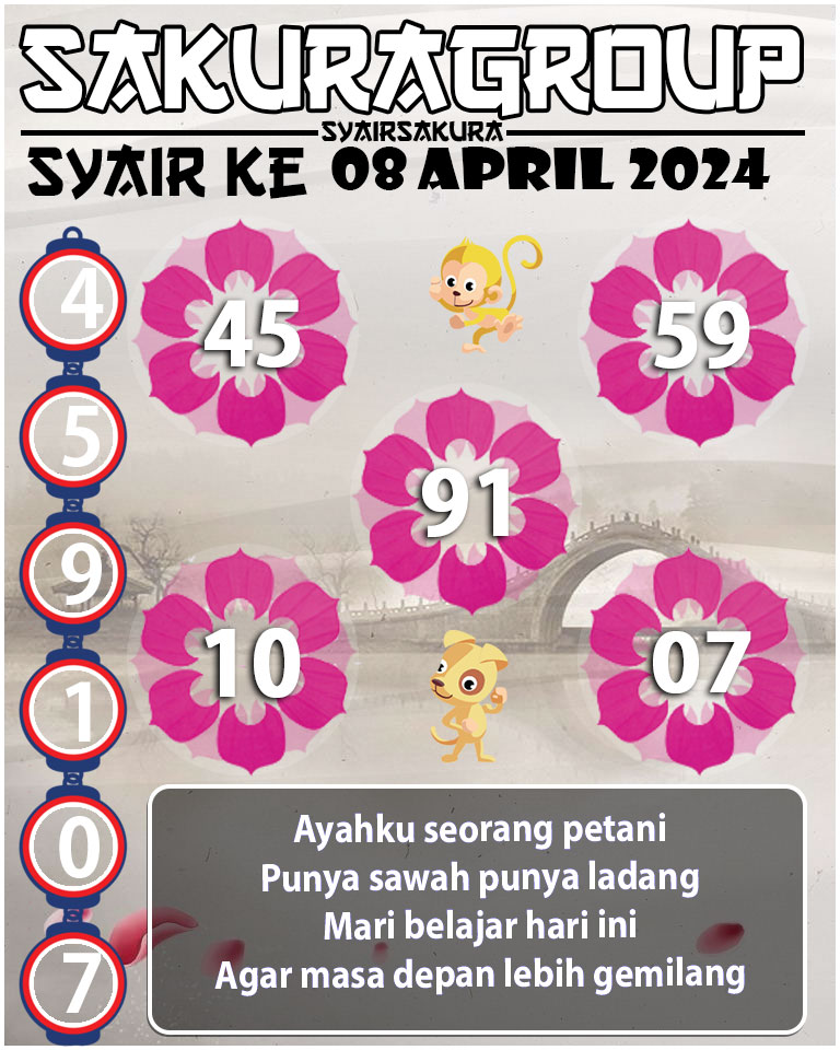 PREDIKSI Syair KENYA