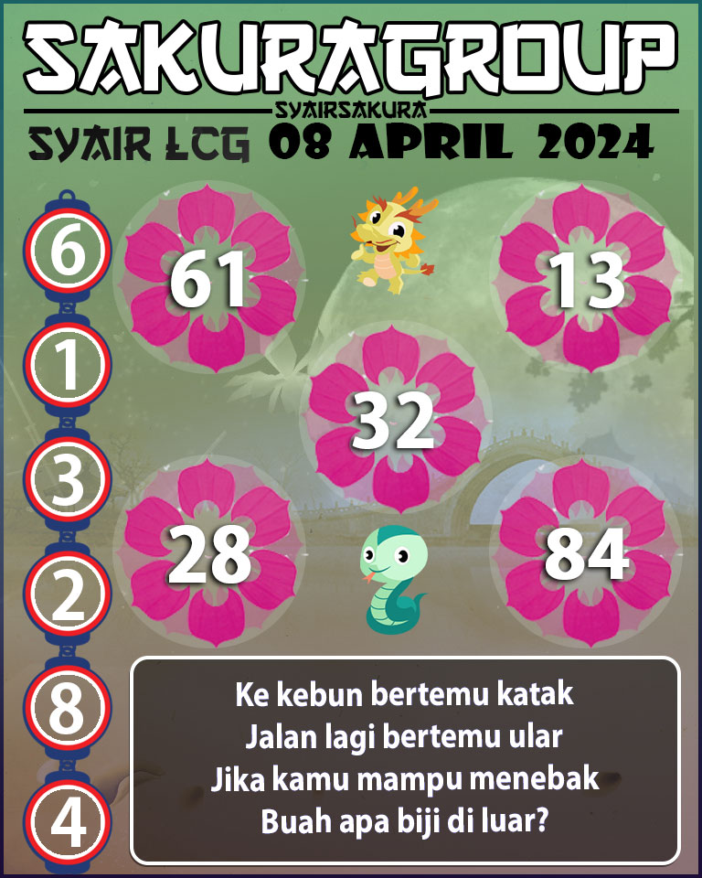 PREDIKSI SYAIR TOGEL LACORUNA