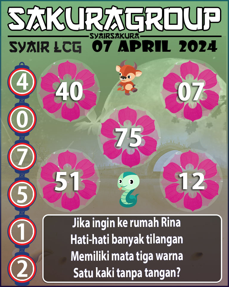 PREDIKSI SYAIR TOGEL LACORUNA