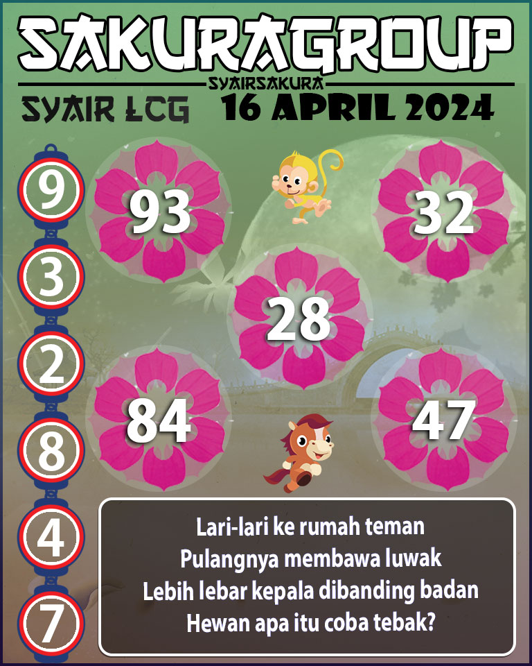 PREDIKSI SYAIR TOGEL LACORUNA