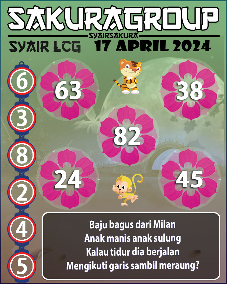 PREDIKSI SYAIR TOGEL LACORUNA