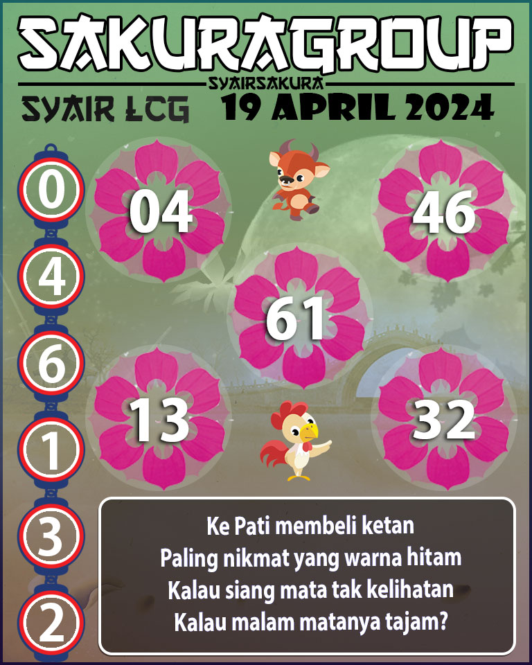 PREDIKSI SYAIR TOGEL LACORUNA