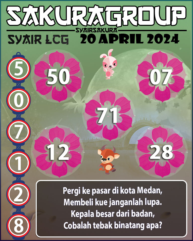 PREDIKSI SYAIR TOGEL LACORUNA